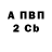 Кодеиновый сироп Lean Purple Drank Sergey0209